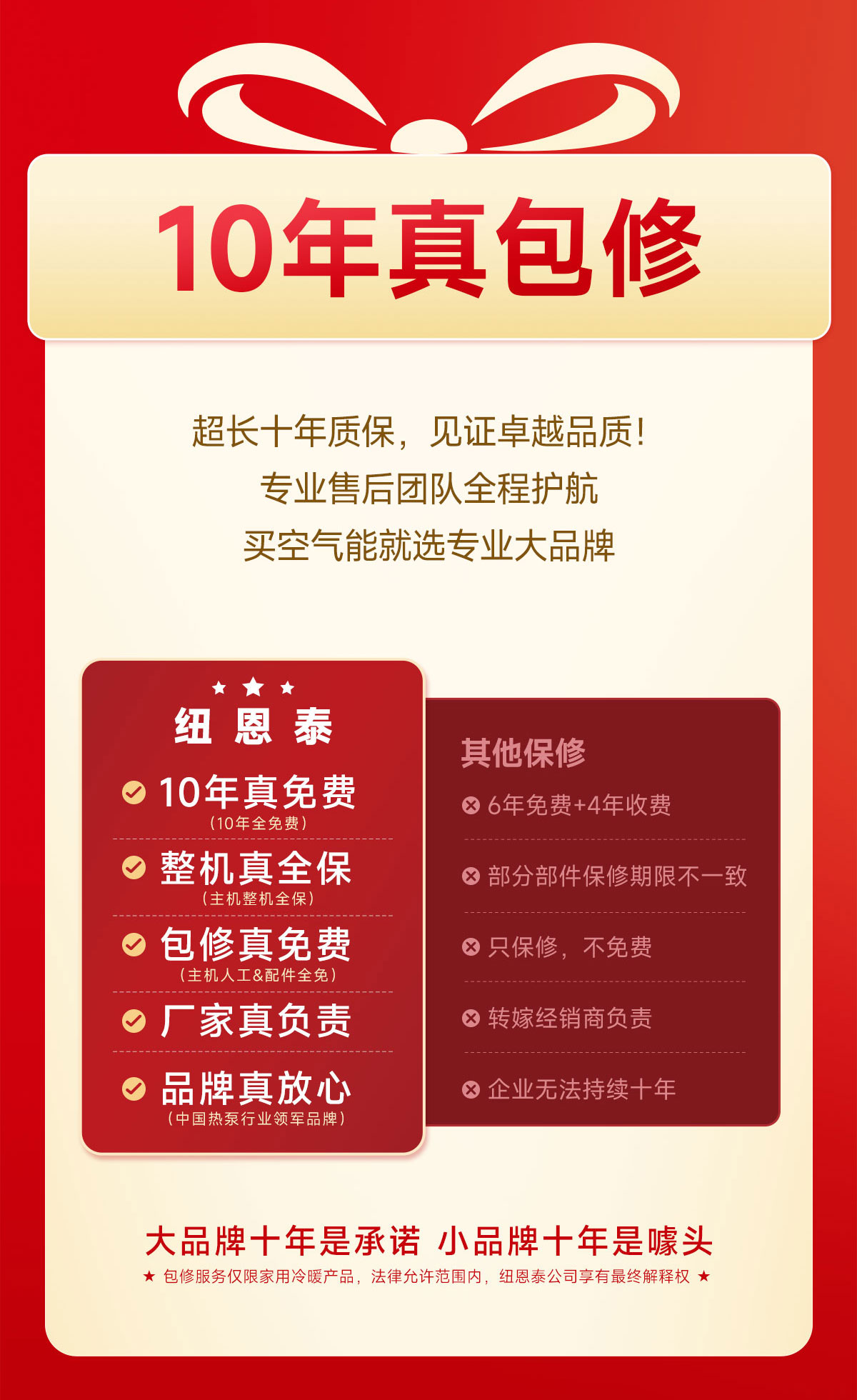 abpay爱博钱包官网 - 极致安全