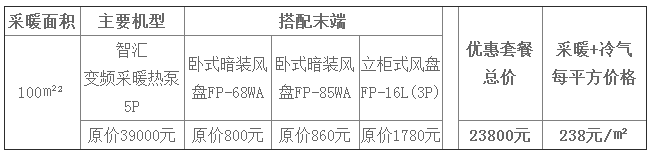 huodong1 纽恩泰乡镇遍及活动